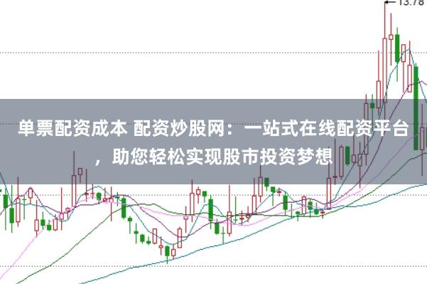 单票配资成本 配资炒股网：一站式在线配资平台，助您轻松实现股市投资梦想