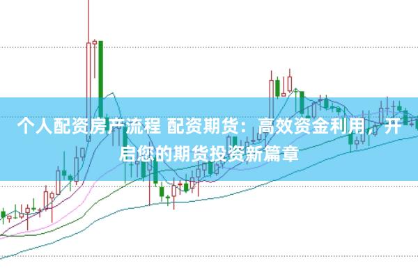 个人配资房产流程 配资期货：高效资金利用，开启您的期货投资新篇章