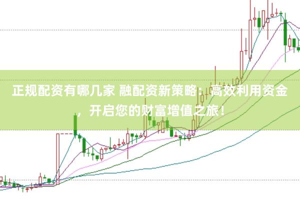 正规配资有哪几家 融配资新策略：高效利用资金，开启您的财富增值之旅！