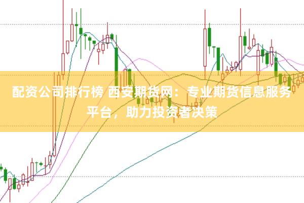 配资公司排行榜 西安期货网：专业期货信息服务平台，助力投资者决策