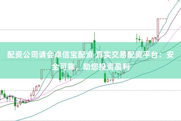 配资公司请会卓信宝配资 真实交易配资平台：安全可靠，助您投资盈利
