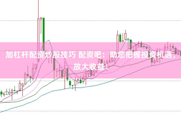 加杠杆配资炒股技巧 配资吧：助您把握投资机遇，放大收益！