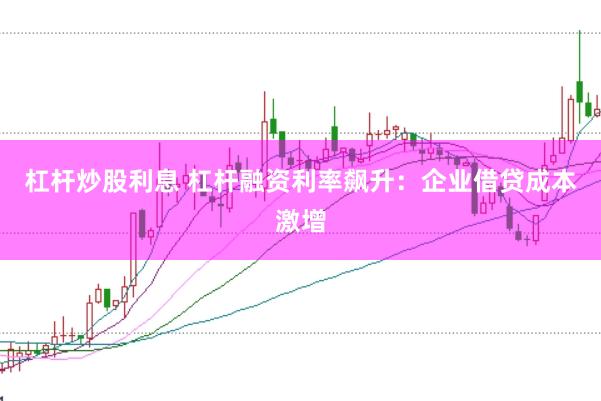 杠杆炒股利息 杠杆融资利率飙升：企业借贷成本激增