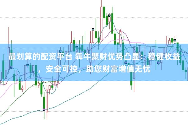 最划算的配资平台 犇牛聚财优势凸显：稳健收益，安全可控，助您财富增值无忧