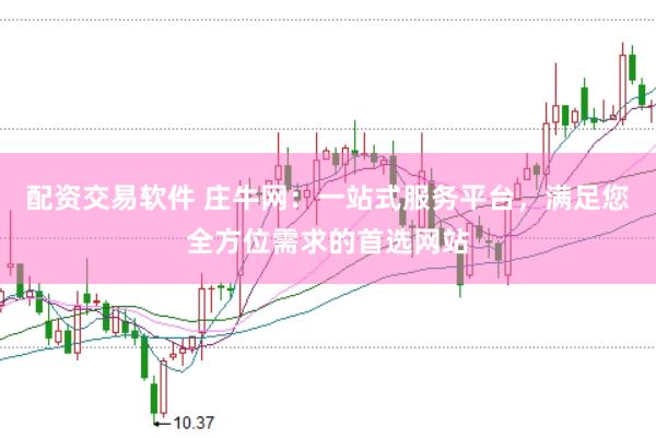 配资交易软件 庄牛网：一站式服务平台，满足您全方位需求的首选网站