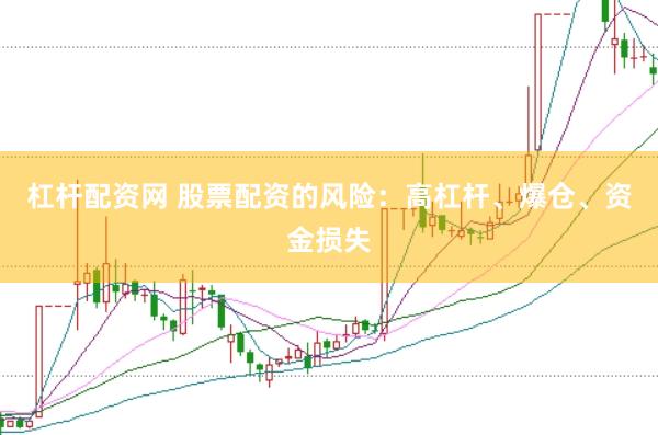 杠杆配资网 股票配资的风险：高杠杆、爆仓、资金损失