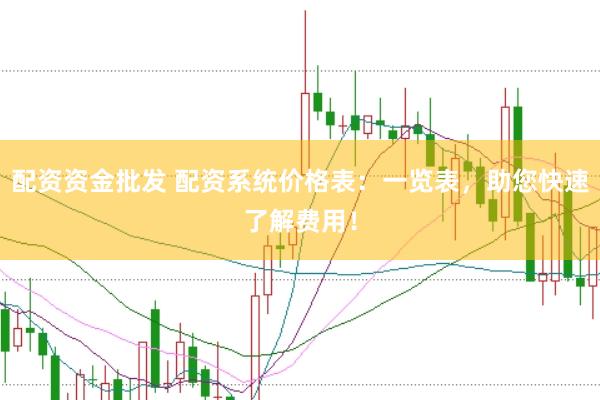 配资资金批发 配资系统价格表：一览表，助您快速了解费用！