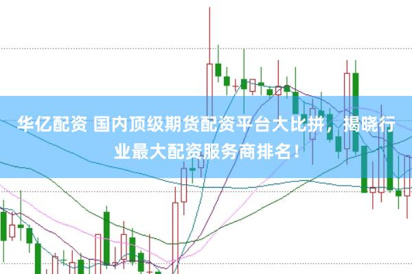 华亿配资 国内顶级期货配资平台大比拼，揭晓行业最大配资服务商排名！