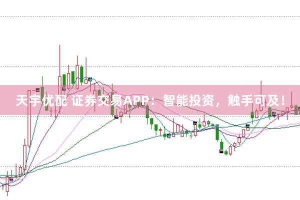 天宇优配 证券交易APP：智能投资，触手可及！