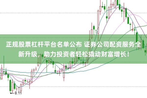 正规股票杠杆平台名单公布 证券公司配资服务全新升级，助力投资者轻松撬动财富增长！