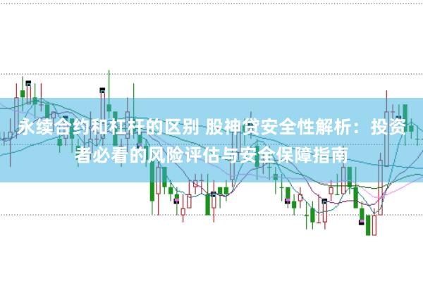 永续合约和杠杆的区别 股神贷安全性解析：投资者必看的风险评估与安全保障指南